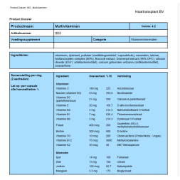 Natuurlijke Multivitaminen